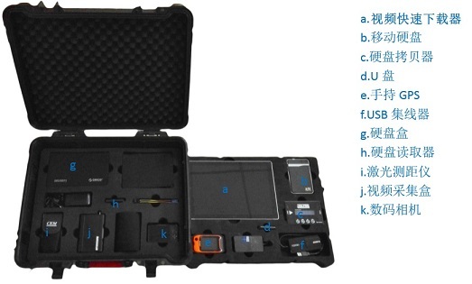尊龙人生就是博首页视频勘查箱3