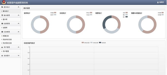 尊龙人生就是博首页案件视频治理系统