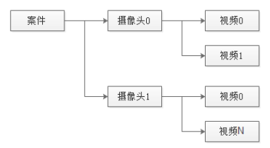 首页|尊龙人生就是博官网入口