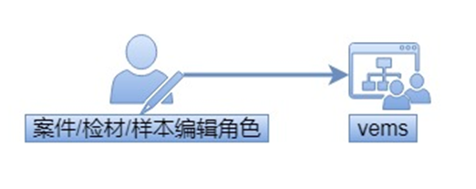 首页|尊龙人生就是博官网入口