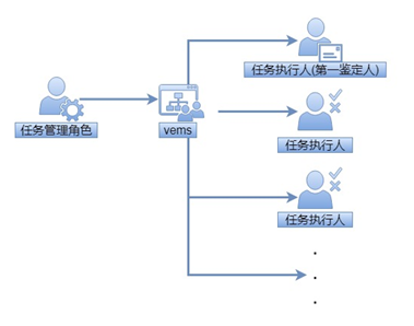 首页|尊龙人生就是博官网入口