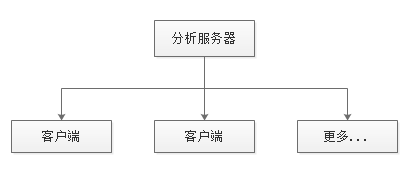 首页|尊龙人生就是博官网入口