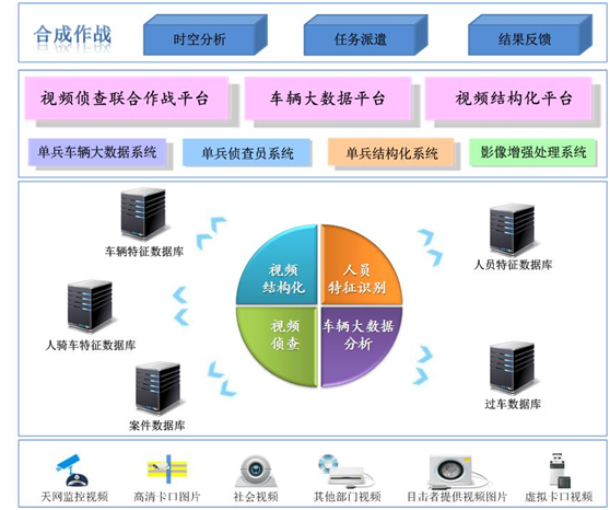 首页|尊龙人生就是博官网入口