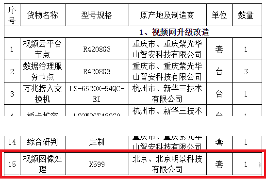 首页|尊龙人生就是博官网入口