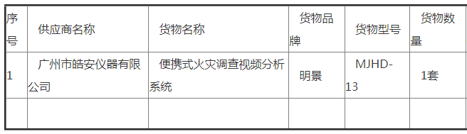 首页|尊龙人生就是博官网入口