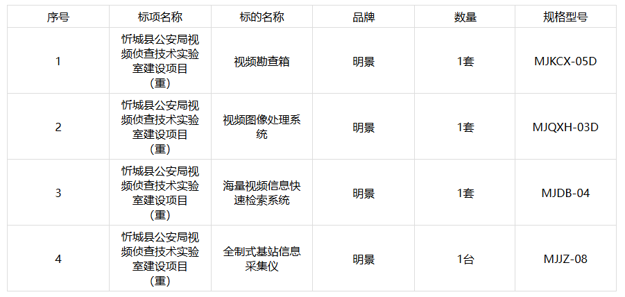 首页|尊龙人生就是博官网入口