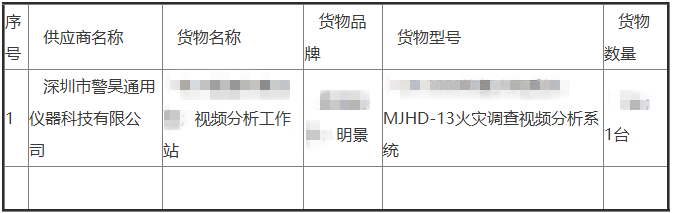 首页|尊龙人生就是博官网入口