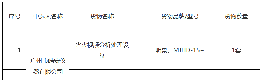 首页|尊龙人生就是博官网入口